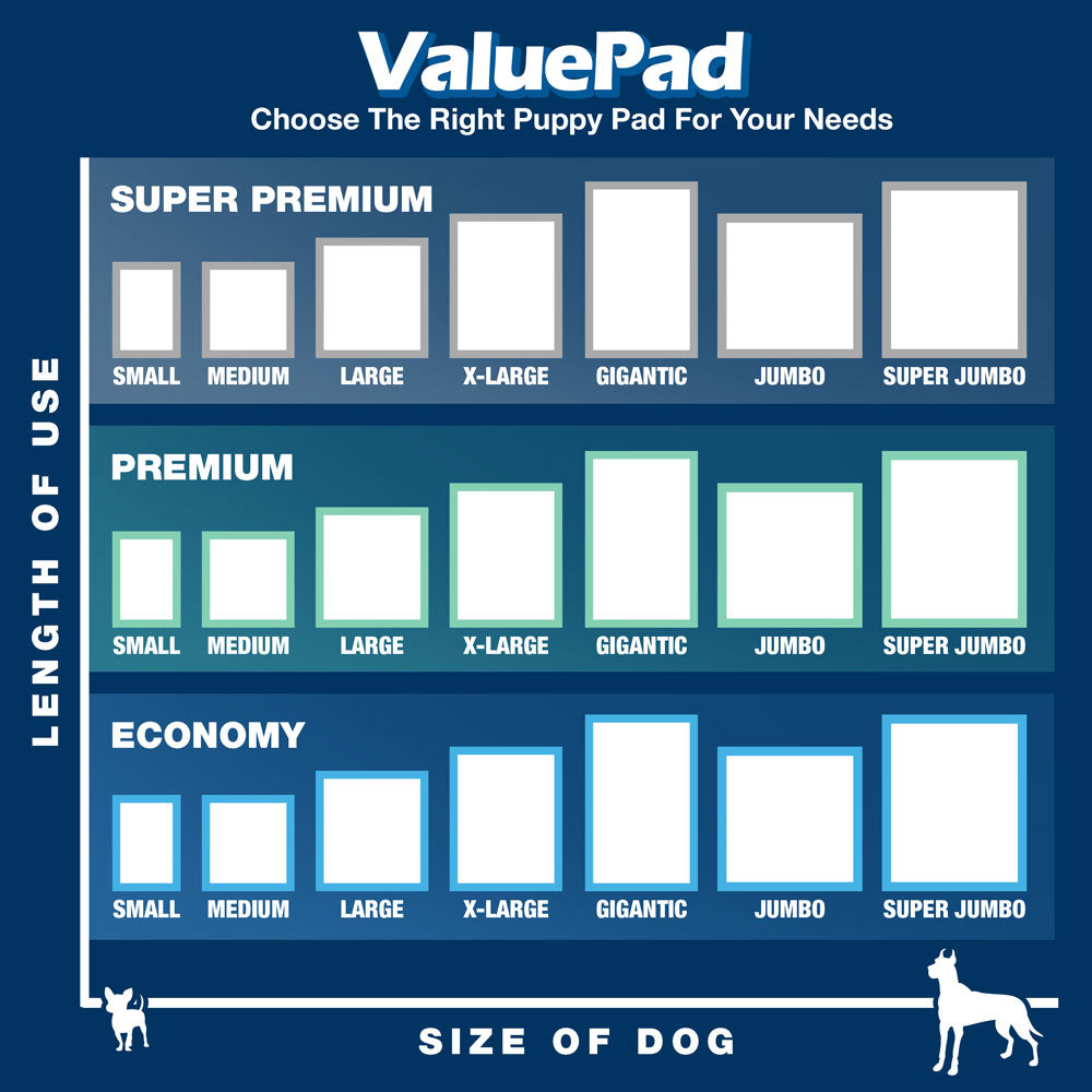 Discount Pet Supplies Value Pet Supplies